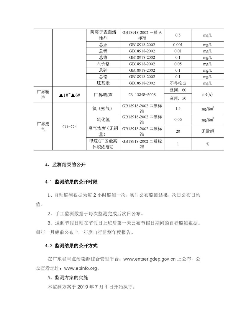 LETOU - 乐投(中文)官方网站