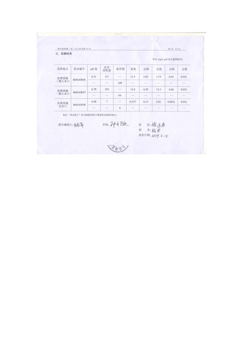 LETOU - 乐投(中文)官方网站