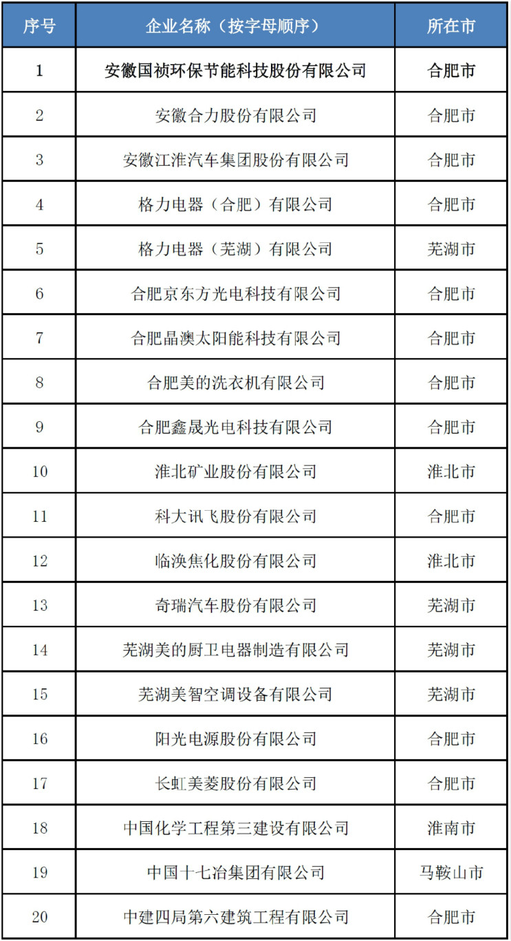 LETOU - 乐投(中文)官方网站