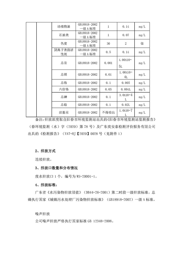 LETOU - 乐投(中文)官方网站