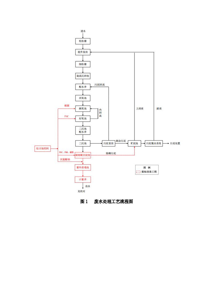 LETOU - 乐投(中文)官方网站