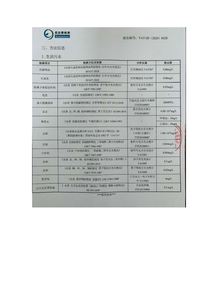 LETOU - 乐投(中文)官方网站