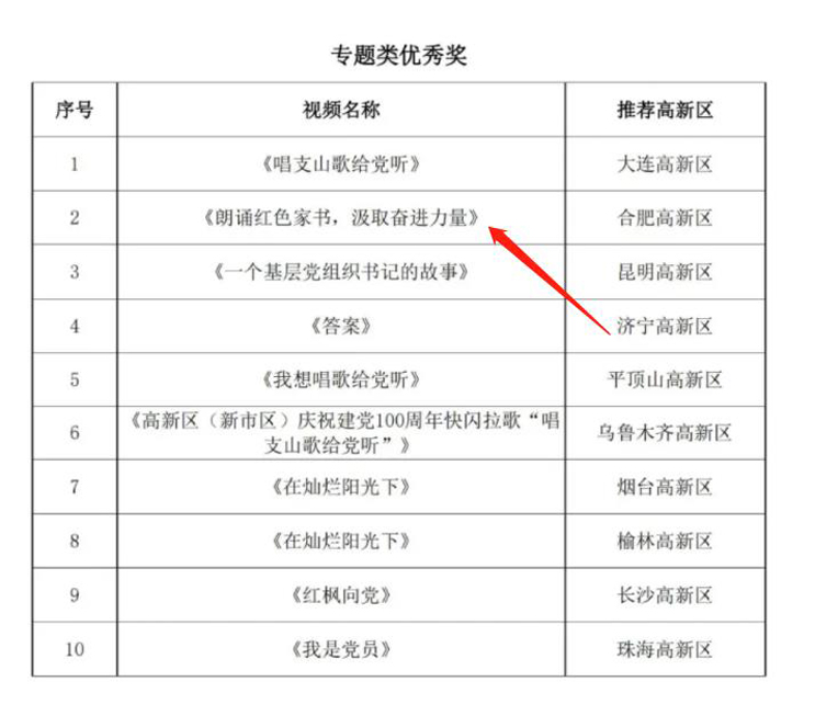 LETOU - 乐投(中文)官方网站