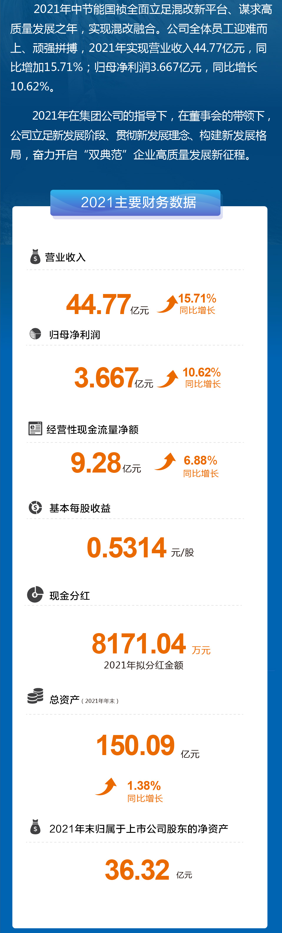 LETOU - 乐投(中文)官方网站