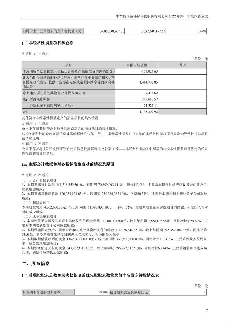 LETOU - 乐投(中文)官方网站