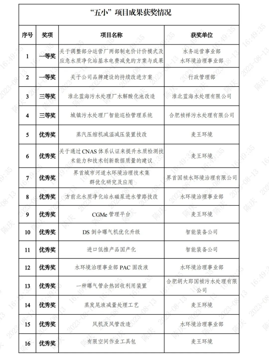 LETOU - 乐投(中文)官方网站