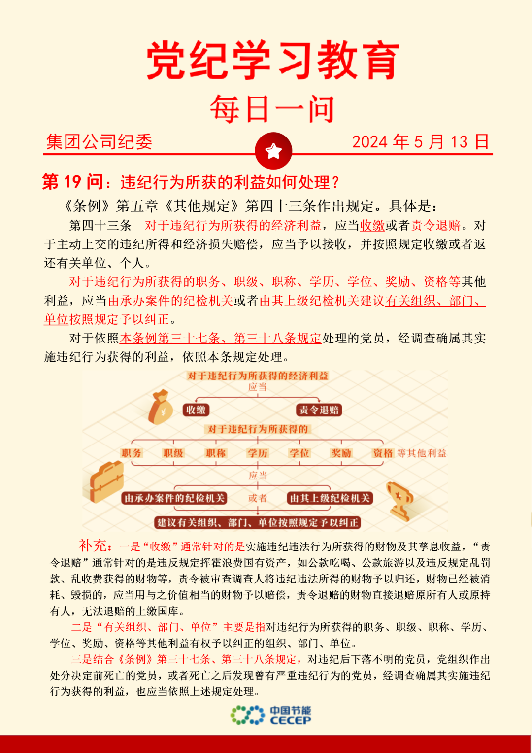 LETOU - 乐投(中文)官方网站