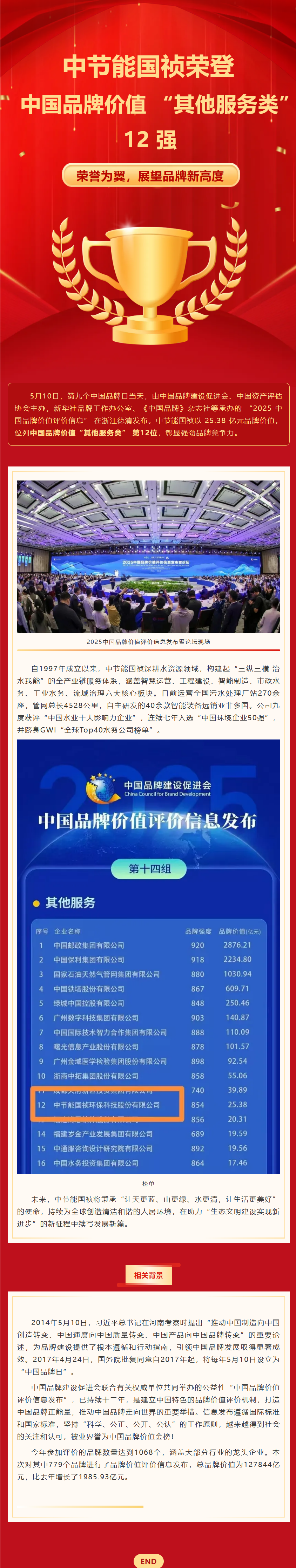 LETOU - 乐投(中文)官方网站