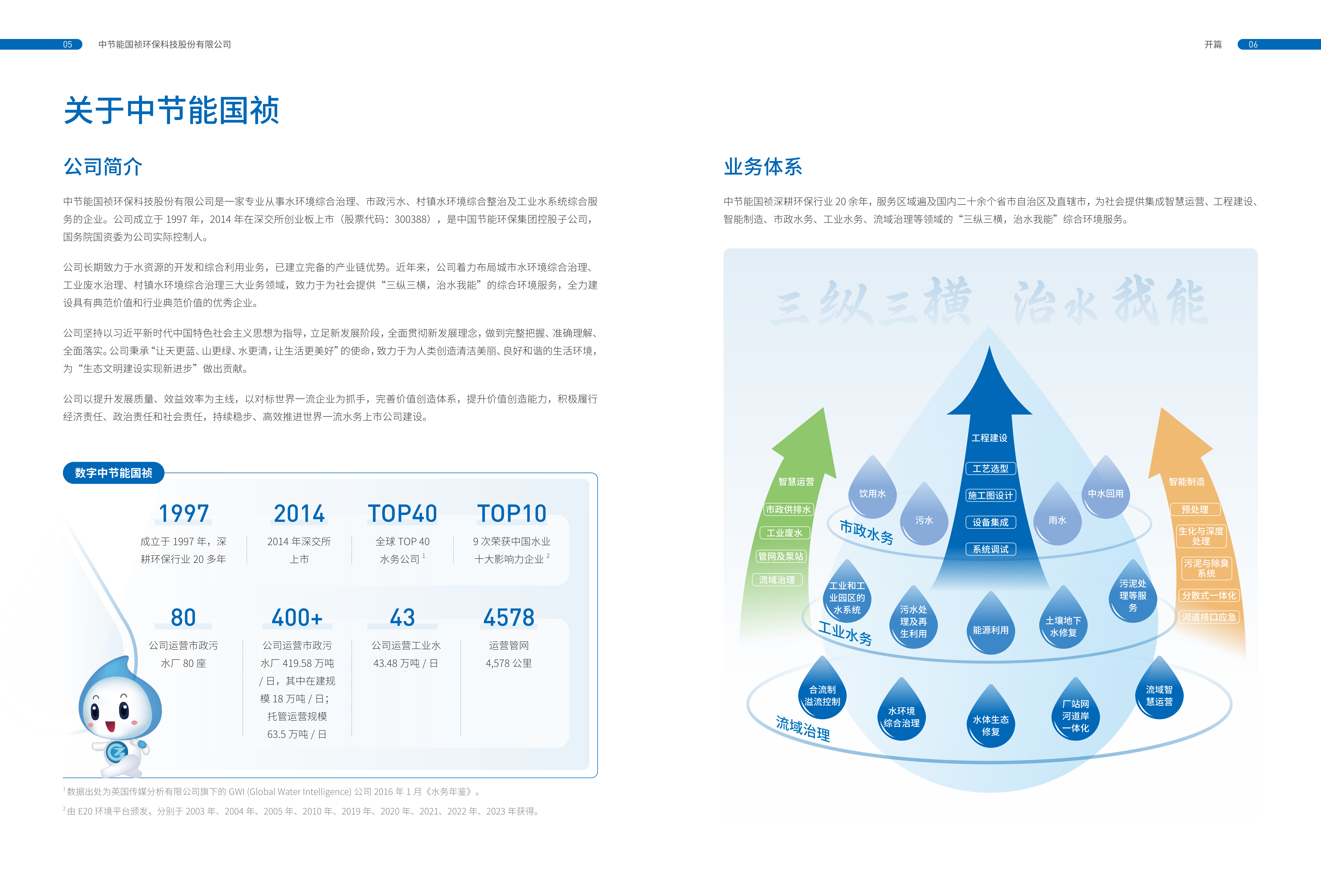 LETOU - 乐投(中文)官方网站