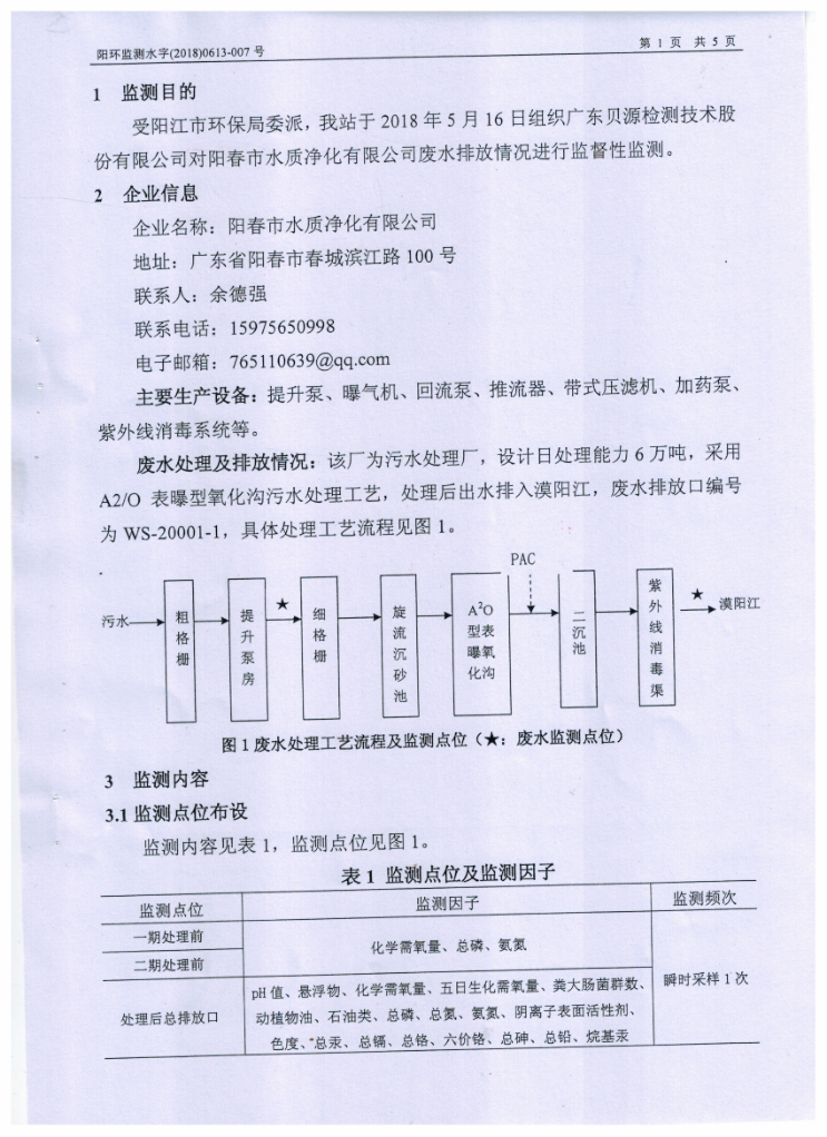 LETOU - 乐投(中文)官方网站
