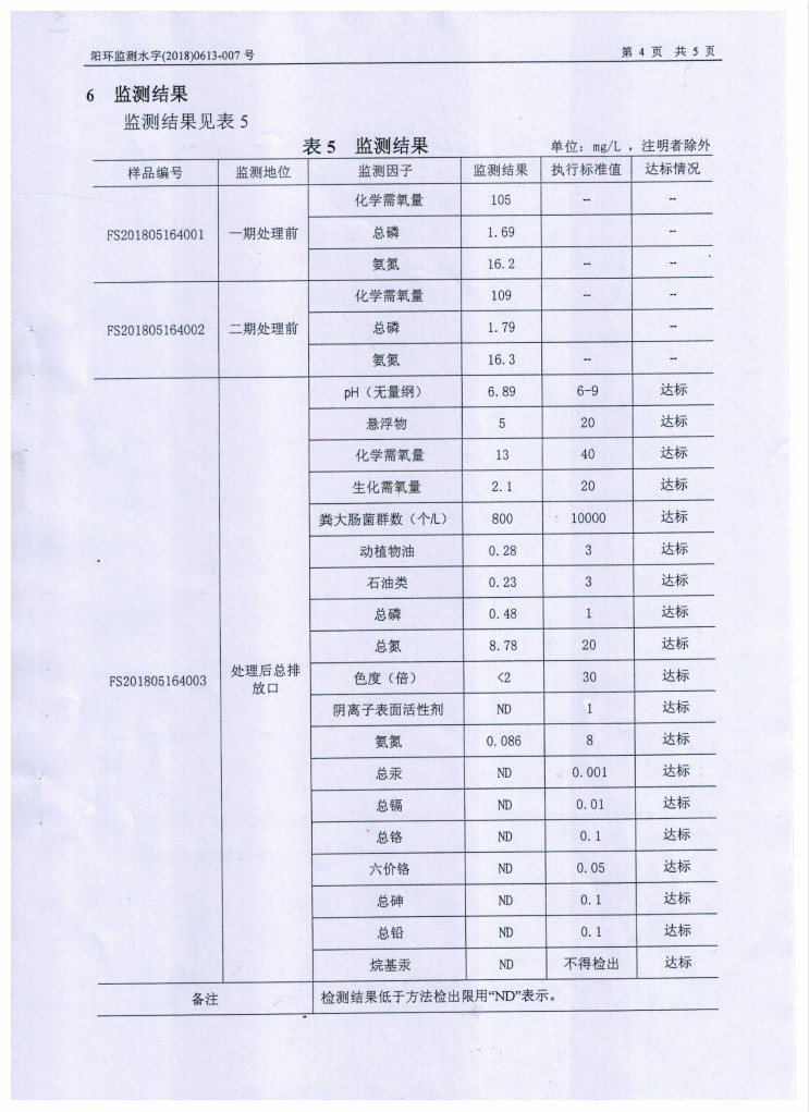 LETOU - 乐投(中文)官方网站