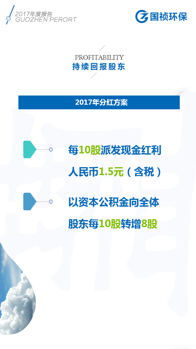 LETOU - 乐投(中文)官方网站