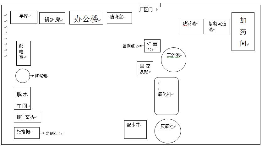 LETOU - 乐投(中文)官方网站