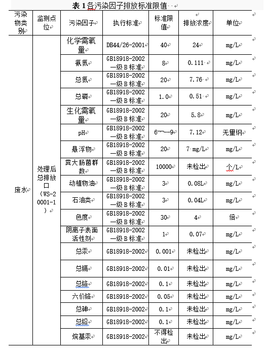 LETOU - 乐投(中文)官方网站