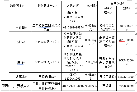 LETOU - 乐投(中文)官方网站
