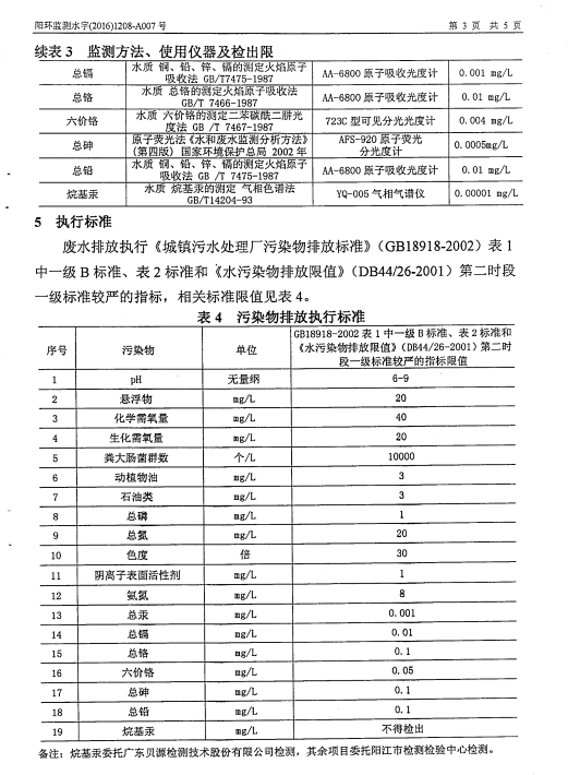 LETOU - 乐投(中文)官方网站